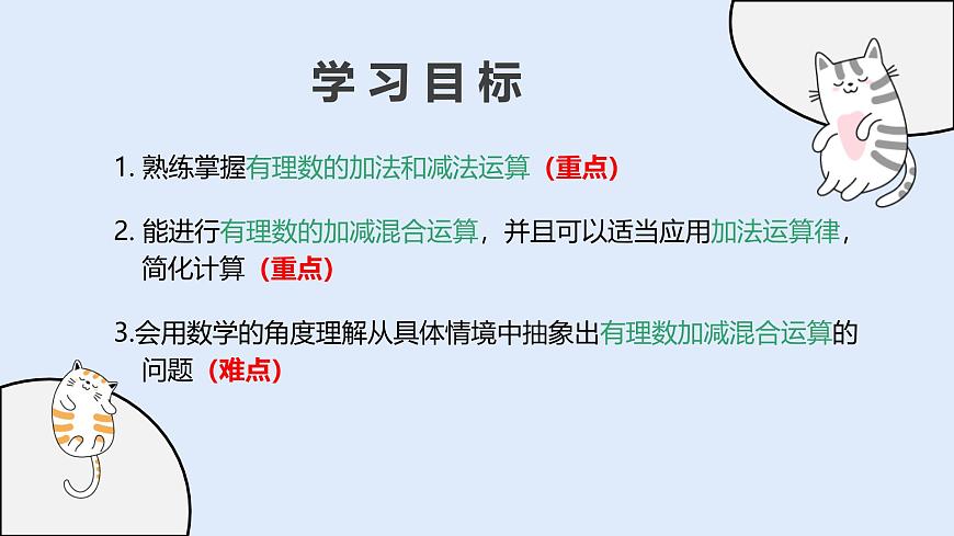 1.8 有理数的加减混合运算（教学课件）——初中数学华东师大（2024）七年级上册第2页