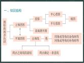 華東師大版（2024）數(shù)學七年級上冊 第3章 圖形的初步認識 小結（課件）