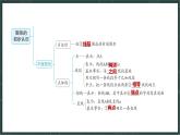 華東師大版（2024）數(shù)學七年級上冊 第3章 圖形的初步認識 小結（課件）