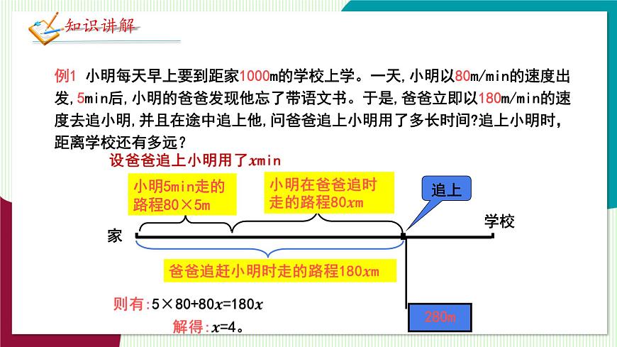北师大版数学这2024 七年级上册 5.3 第3课时 一元一次方程的应用（行程问题 ）PPT课件第5页