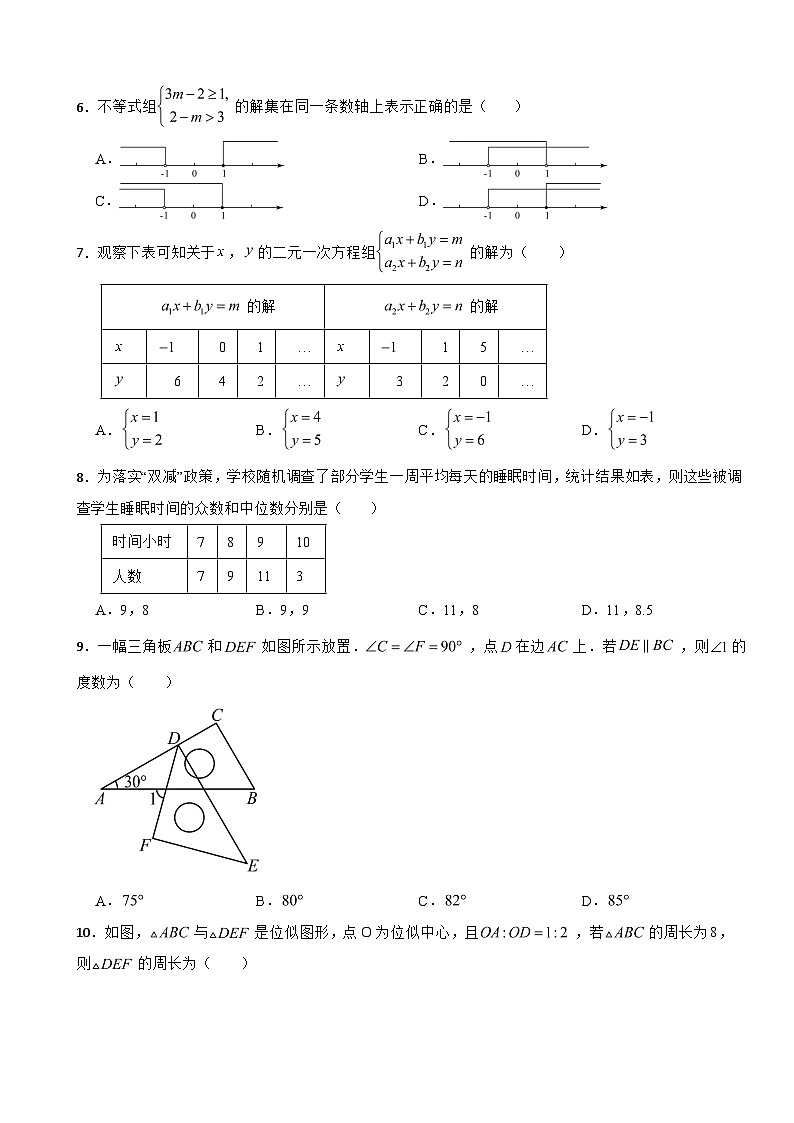 湖南省衡阳市2025年中考一模数学试题附答案第2页