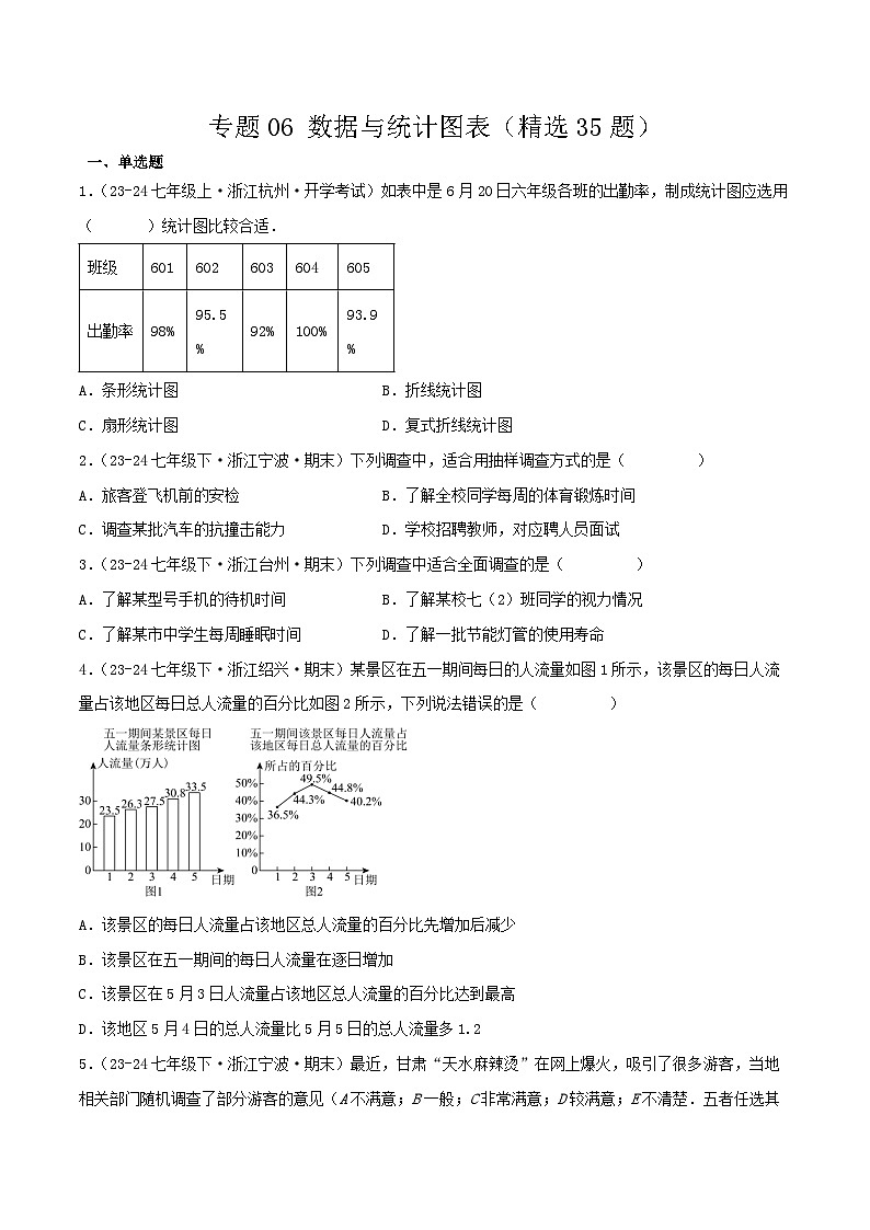 浙教版2025年七年级数学下学期期末总复习（专题训练）专题06数据与统计图表(考题猜想，精选35题)(学生版)第1页