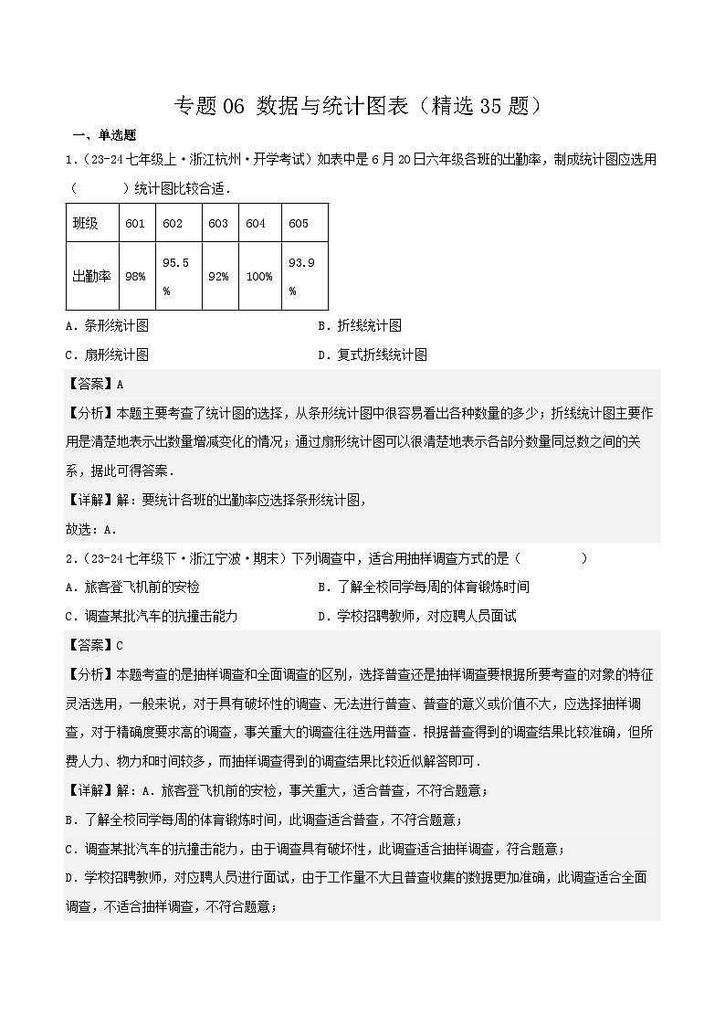浙教版2025年七年级数学下学期期末总复习（专题训练）专题06数据与统计图表(考题猜想，精选35题)(教师版)第1页