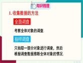 人教版數(shù)學(xué)2024七年級下冊 12.3 章末復(fù)習(xí) PPT課件+教案+導(dǎo)學(xué)案