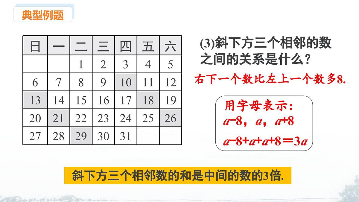 课件：新北师大版数学七上 3-2 课时1 日历中的规律第6页
