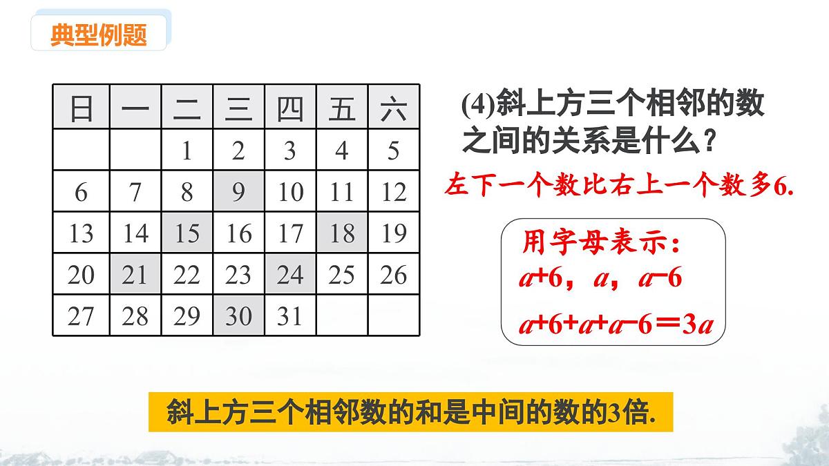 课件：新北师大版数学七上 3-2 课时1 日历中的规律第7页