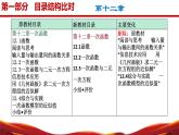 八年級(jí)數(shù)學(xué)上冊(cè)新教材解讀課件（滬科版2024）