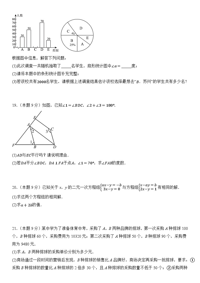 广东省卷（人教版）2025年七年级下册期末考试数学模拟卷  含答案第3页