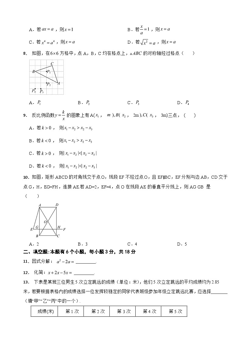 浙江省杭州市拱墅区2025年初中学业水平模拟考试数学试题卷附答案第2页
