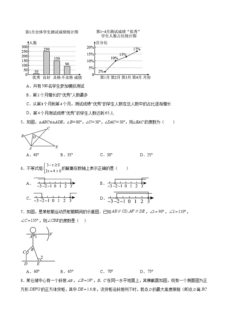 福建省泉州第一中学2025届九年级下学期期中考数学试卷(含解析）第2页