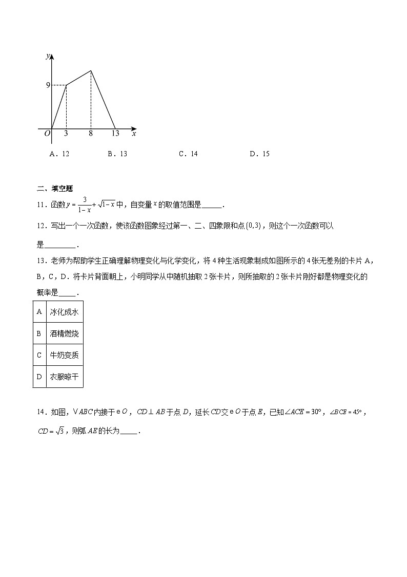 河南省驻马店市确山县部分中学联考2025届九年级下学期3月月考数学试卷(含解析)第3页