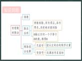 華東師大版（2024）數(shù)學(xué)七年級(jí)上冊(cè) 1.11 有理數(shù)的乘方（課件）