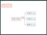 華東師大版（2024）數(shù)學(xué)七年級(jí)上冊(cè) 2.3 整式（課件）