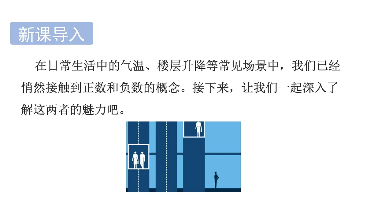 青岛版（2024）七年级数学上册 1.1 正数和负数（课件）第3页