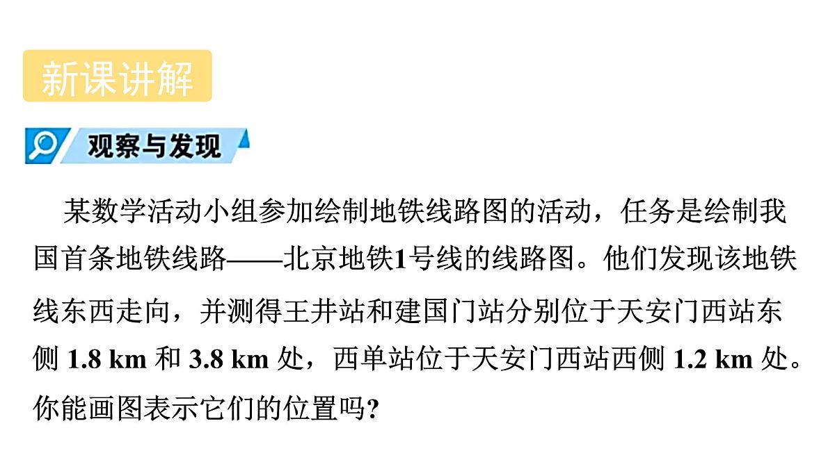 青岛版（2024）七年级数学上册 1.3 数轴（课件）第4页