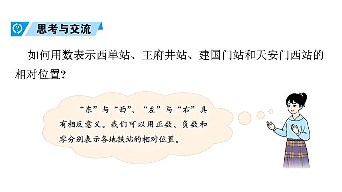 青岛版（2024）七年级数学上册 1.3 数轴（课件）第8页