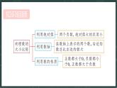 華東師大版（2024）數(shù)學(xué)七年級(jí)上冊(cè) 1.6 有理數(shù)的加法（課件）