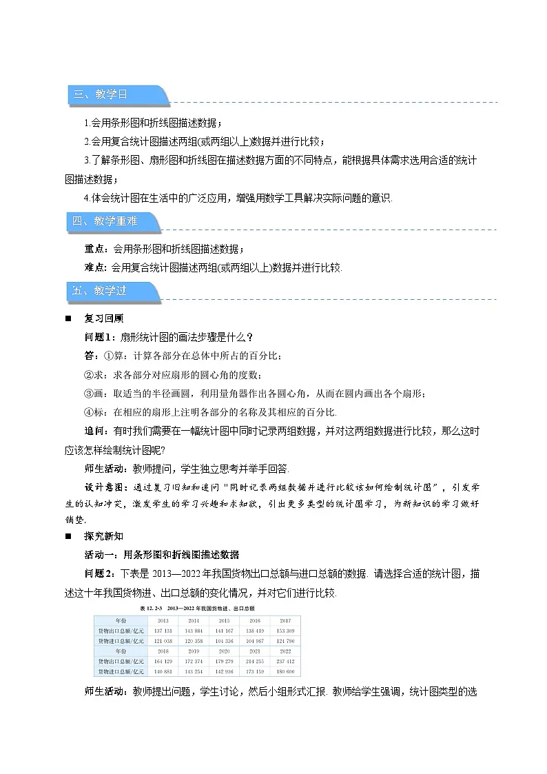 《12.2.1 扇形图、条形图和折线图 第2课时》教案 数学人教版（2024）七年级下册第2页