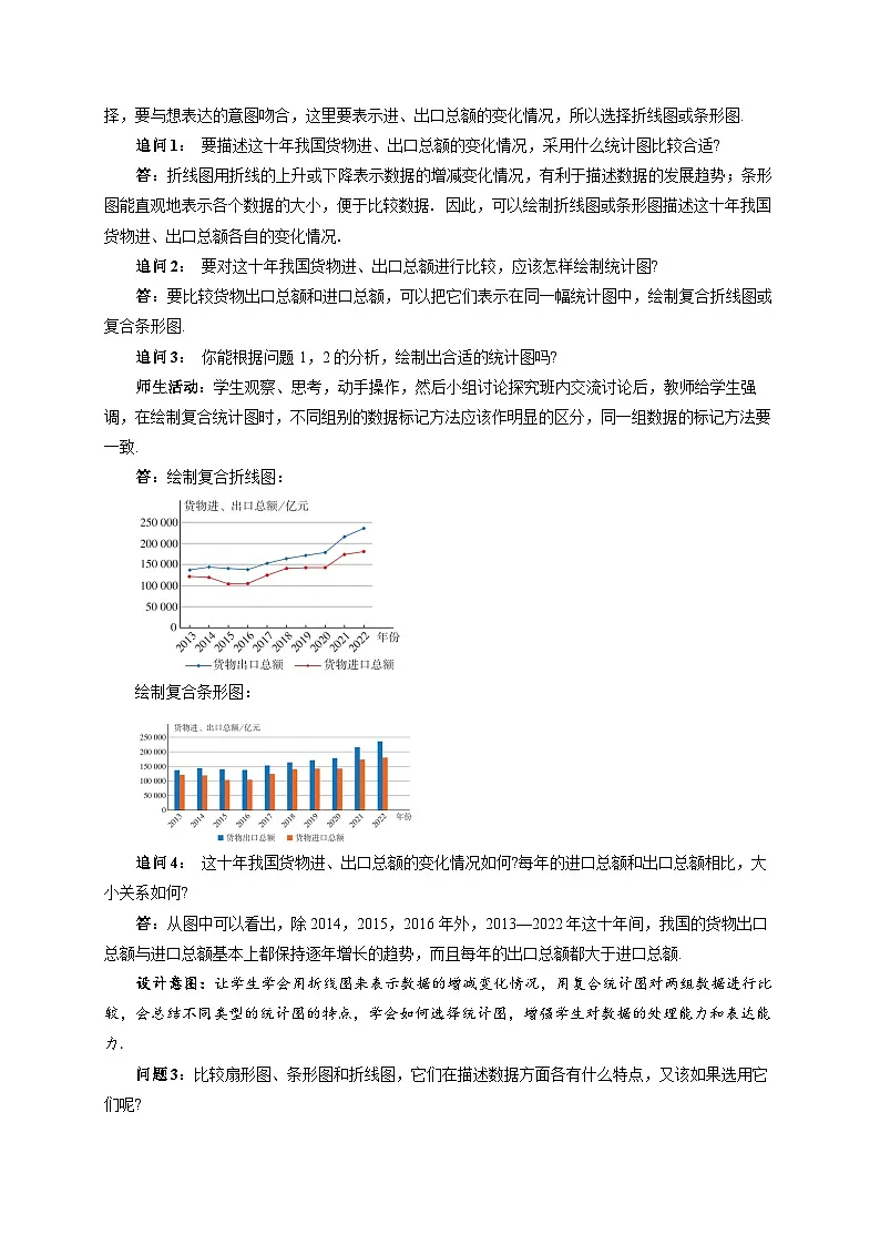 《12.2.1 扇形图、条形图和折线图 第2课时》教案 数学人教版（2024）七年级下册第3页
