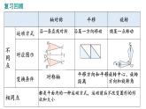 5.3 平面圖形變換的簡單應(yīng)用 課件　 2024—2025學(xué)年湘教版數(shù)學(xué)七年級(jí)下冊(cè)