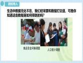 6.1 抽樣調(diào)查 課件 2024-2025學(xué)年湘教版數(shù)學(xué)七年級下冊