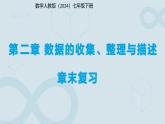 第十二章 數(shù)據(jù)的收集、整理與描述 章末復(fù)習(xí)課件 數(shù)學(xué)人教版（2024）七年級下冊