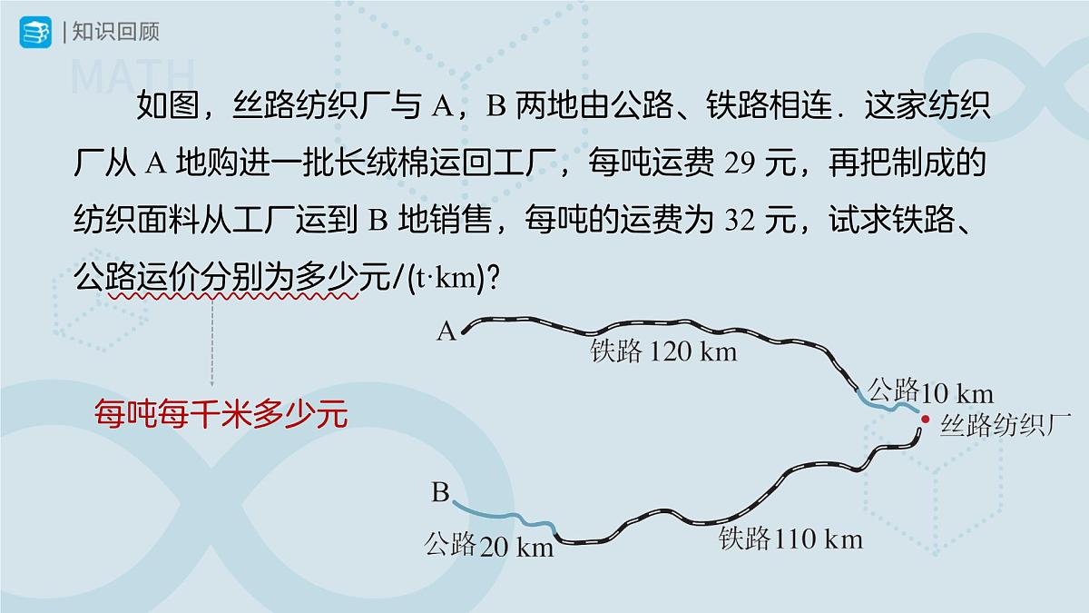 10.3实际问题与二元一次方程组 第3课时 课件 数学人教版（2024）七年级下册第2页