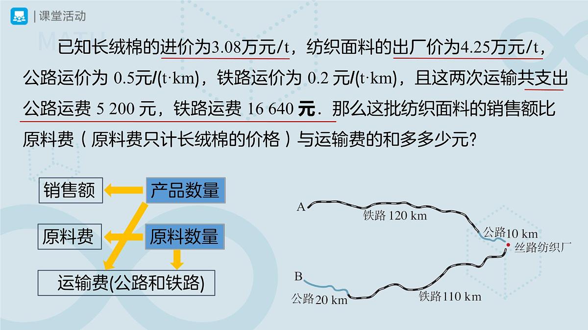 10.3实际问题与二元一次方程组 第3课时 课件 数学人教版（2024）七年级下册第5页