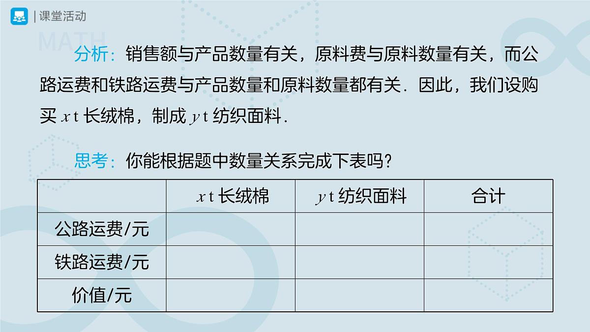 10.3实际问题与二元一次方程组 第3课时 课件 数学人教版（2024）七年级下册第6页