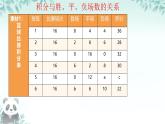 第9章 項(xiàng)目學(xué)習(xí)3 體育比賽計(jì)分 課件 2024-2025學(xué)年華東師大版七年級(jí)數(shù)學(xué)下冊(cè)