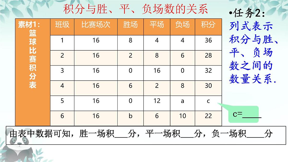 第9章 项目学习3 体育比赛计分 课件 2024-2025学年华东师大版七年级数学下册第6页