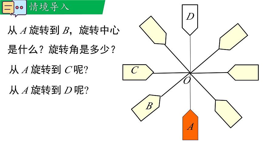 9.4 中心对称 课件 2024-2025学年华东师大版七年级数学下册第2页
