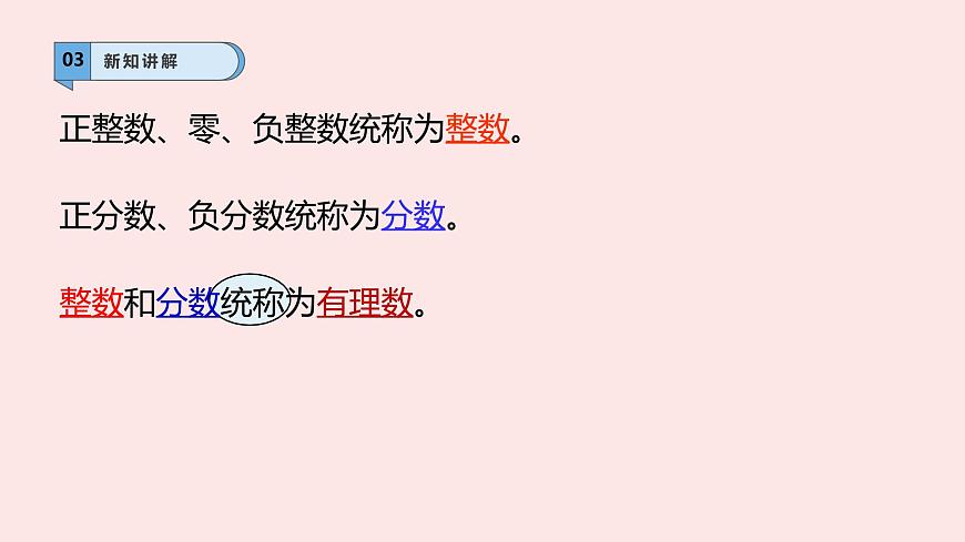 华师大版数学（2024）七年级上册 1.1.2 有理数    课件第7页