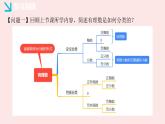 華師大版數(shù)學(xué)（2024）七年級上冊 1.2.1 數(shù)軸  課件