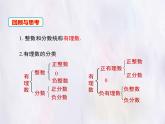 華師大版數(shù)學(xué)（2024）七年級上冊 1.2.1 數(shù)軸 課件