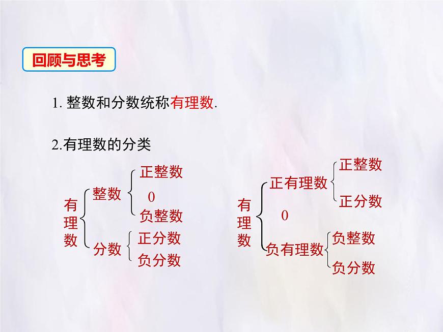 华师大版数学（2024）七年级上册 1.2.1 数轴 课件第3页