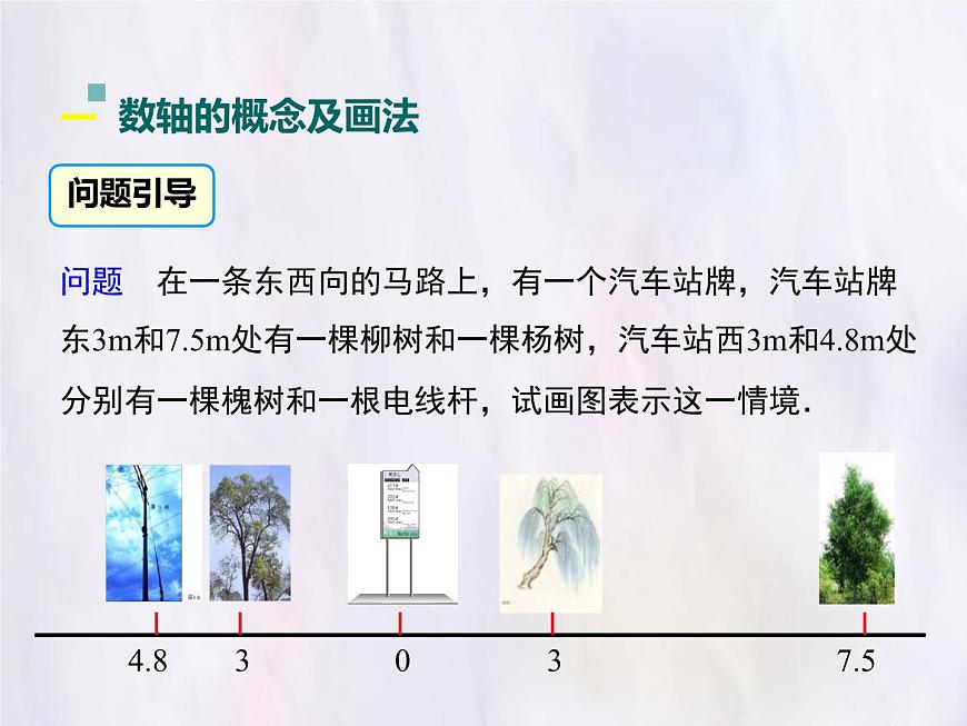 华师大版数学（2024）七年级上册 1.2.1 数轴 课件第5页