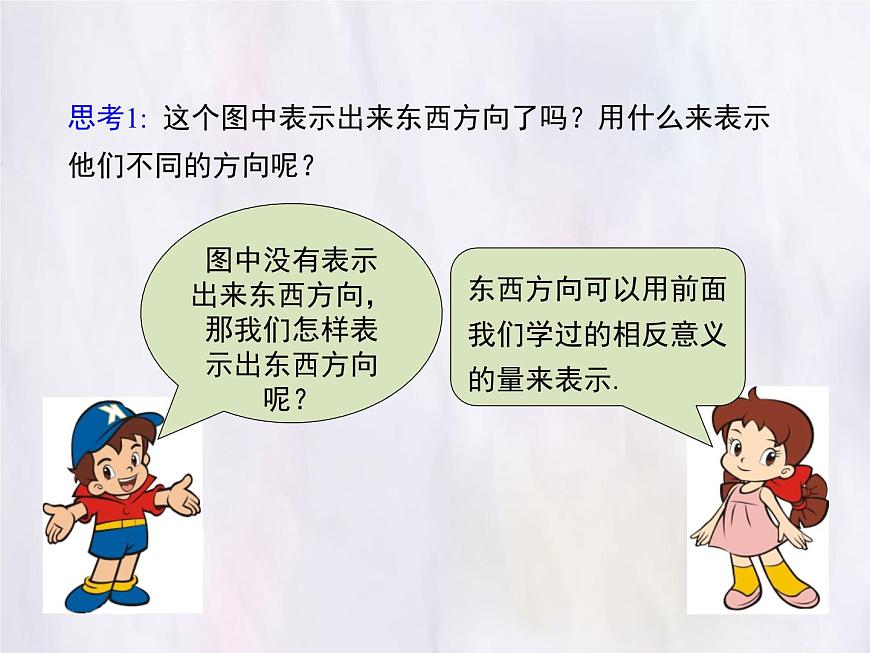 华师大版数学（2024）七年级上册 1.2.1 数轴 课件第6页