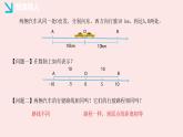 華師大版數(shù)學(xué)（2024）七年級上冊 1.4 絕對值     課件