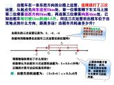 華師大版數(shù)學(xué)（2024）七年級上冊 1.4 絕對值 數(shù)學(xué) 課件