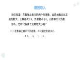 華師大版數(shù)學(xué)（2024）七年級(jí)上冊(cè) 1.5 有理數(shù)的大小比較    課件
