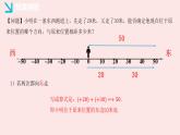 華師大版數(shù)學(xué)（2024）七年級(jí)上冊 1.6.1 有理數(shù)的加法法則    課件