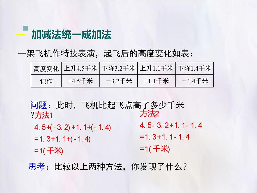 华师大版数学（2024）七年级上册 1.8 有理数的加减混合运算 课件第5页