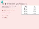 華師大版數(shù)學(xué)（2024）七年級上冊 1.8.1 加減法統(tǒng)一成加法  課件