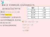 華師大版數(shù)學(xué)（2024）七年級上冊 1.8.1 加減法統(tǒng)一成加法  課件