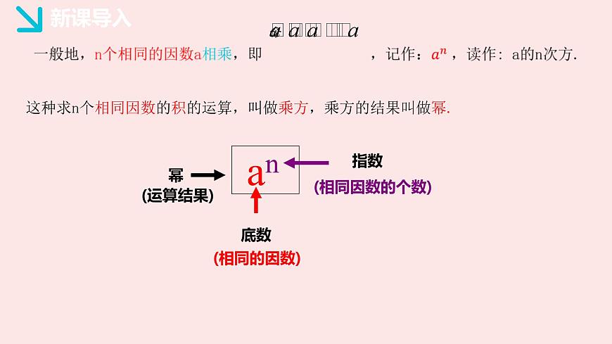 华师大版数学（2024）七年级上册 1.11 有理数的乘方  课件第6页
