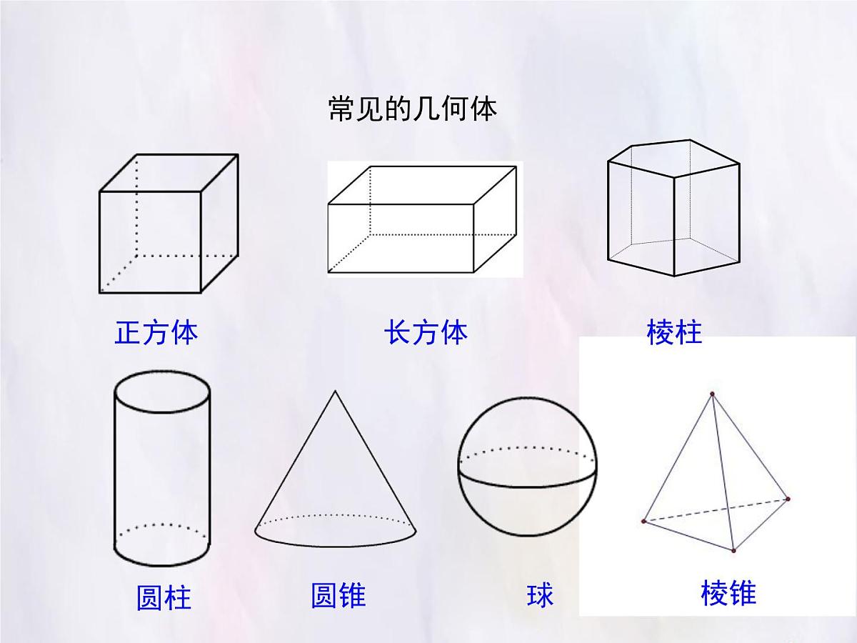 华师大版数学（2024）七年级上册 3.1 生活中的立体图形 课件第8页