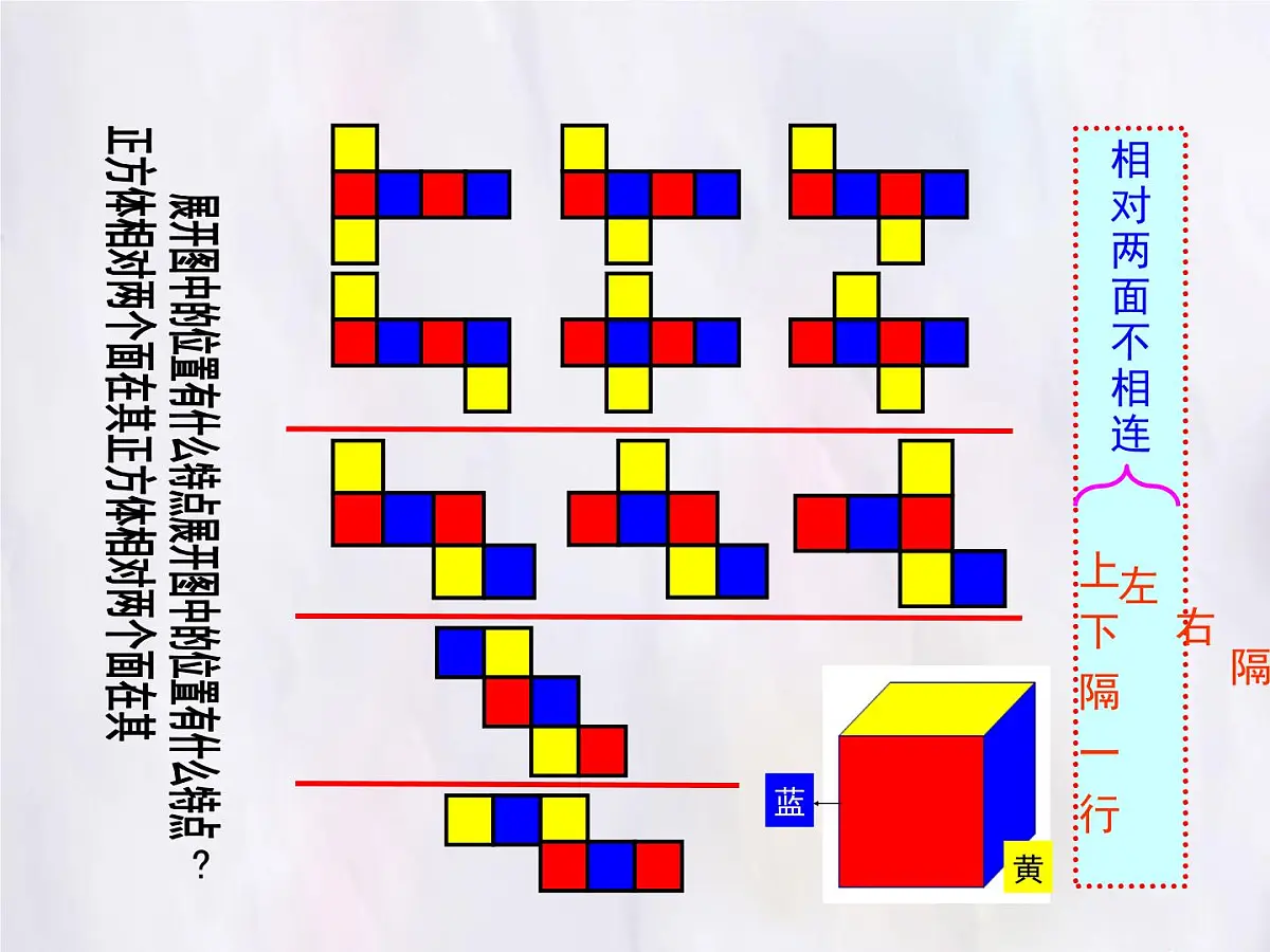 华师大版数学（2024）七年级上册 3.3 立体图形的表面展开图 课件第8页