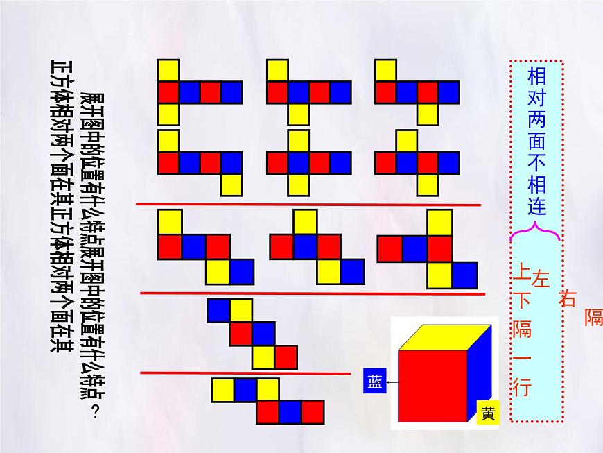 华师大版数学（2024）七年级上册 3.3 立体图形的表面展开图 课件第8页
