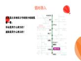 華師大版數(shù)學(xué)（2024）七年級(jí)上冊(cè) 3.5.1點(diǎn)和線  課件